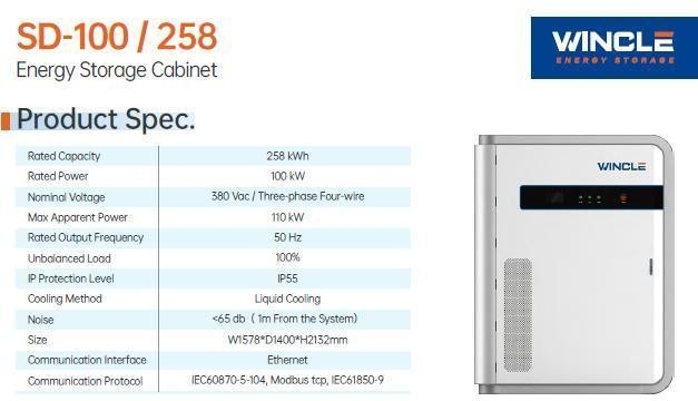 110 Kw マックス 表面電源 100kw 定位電源 C&I エネルギー貯蔵用 LFP 電池キャビネット